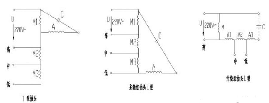 單相電機(jī)調(diào)速器原理圖_單相電機(jī)調(diào)速方法