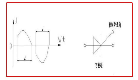 單相電機(jī)如何調(diào)速