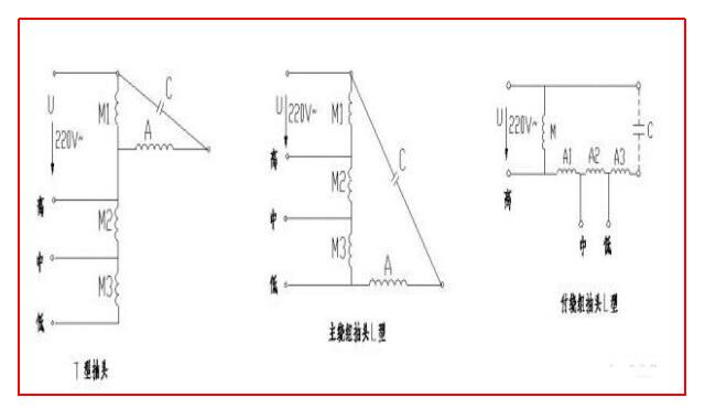 單相電機(jī)如何調(diào)速