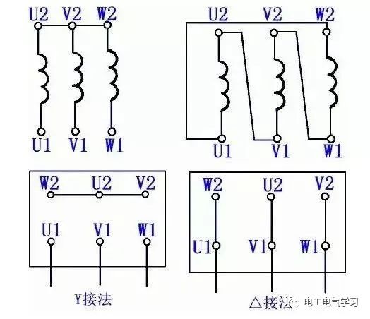 三相電機(jī)改成單相電機(jī)的方法