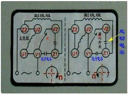 關(guān)于單相電機(jī)轉(zhuǎn)動的原理和接線方法